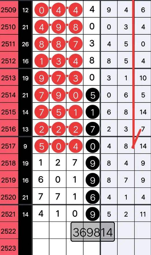 探索精準(zhǔn)跑碼圖，揭秘7777888888跑碼圖的秘密，揭秘精準(zhǔn)跑碼圖，探索數(shù)字組合7777與8888的秘密之旅