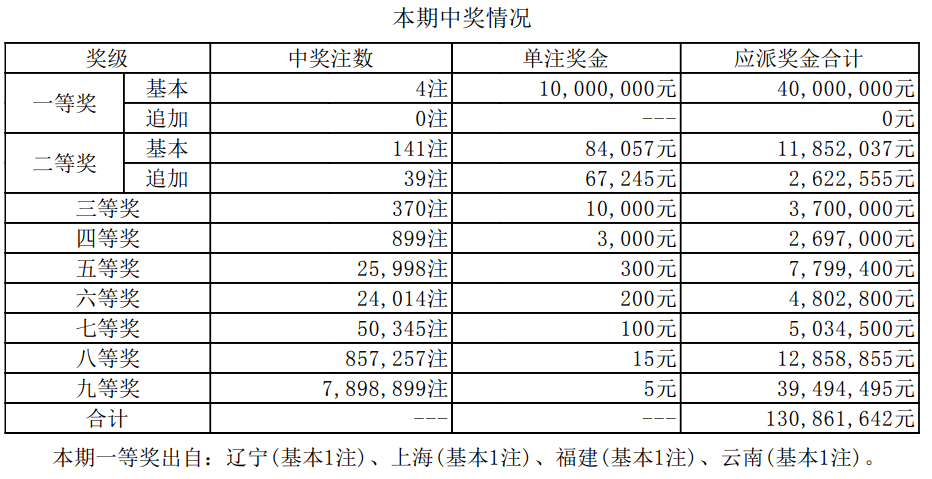 鐵算算盤4887今日開獎號碼最新——全方位解析與預測，鐵算算盤4887今日開獎號碼全方位解析與預測最新發(fā)布