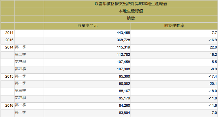 澳門號碼表2025年概覽與預(yù)測，未來彩票走向的新視角，澳門號碼表2025年概覽與預(yù)測，揭示未來彩票走向的新視角
