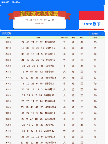 天天彩澳門天天彩正版，探索正版彩票的魅力與價(jià)值，探索澳門天天彩正版彩票的魅力與價(jià)值