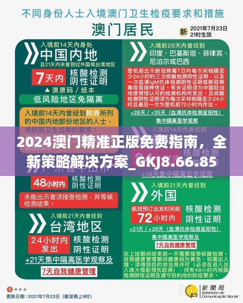 澳門正版精準(zhǔn)免費(fèi)資料大揭秘，2024年預(yù)測與策略，澳門正版精準(zhǔn)資料大揭秘，2024年預(yù)測與策略全解析