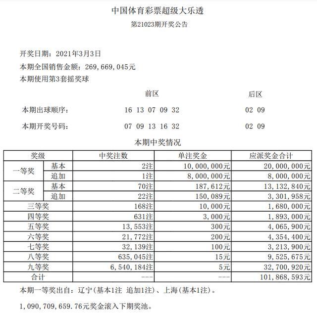 平特連肖復式表圖片，探索與SEO優(yōu)化，平特連肖復式表圖片，探索與SEO優(yōu)化攻略