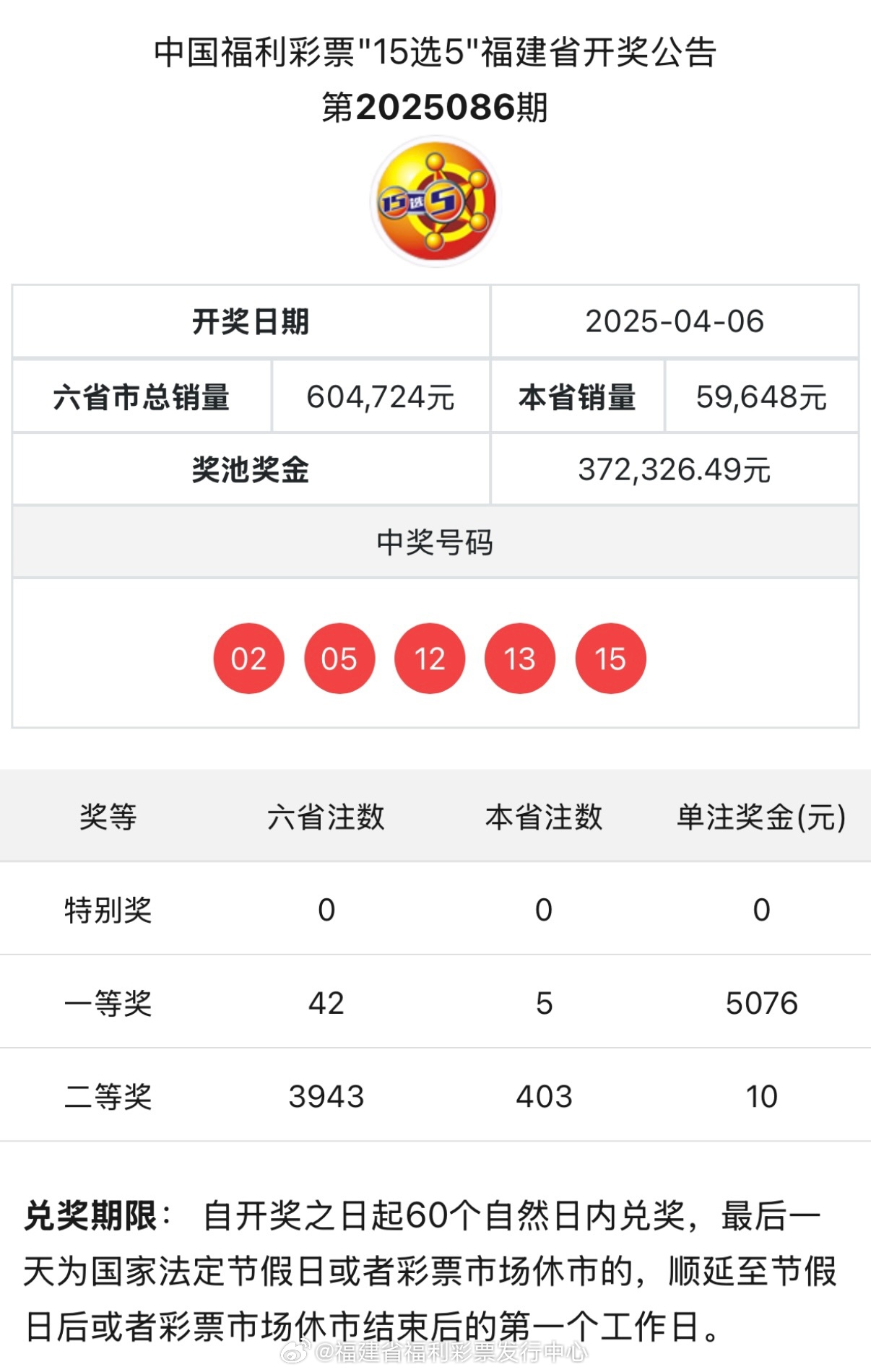 六合開獎，探索彩票背后的秘密與策略，六合開獎背后的秘密與策略探索