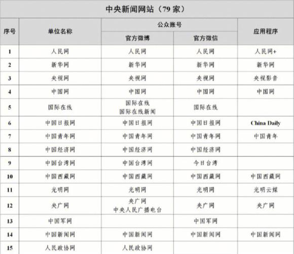 中國新聞網(wǎng)是什么單位，深度解析其背景與重要性，深度解析，中國新聞網(wǎng)背景與重要性概覽