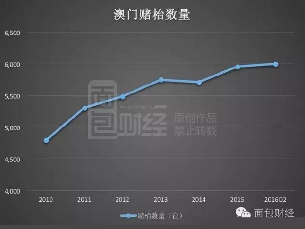 新澳門最精準(zhǔn)正最精準(zhǔn)龍門，探索與揭秘，新澳門最精準(zhǔn)正龍門探索揭秘攻略