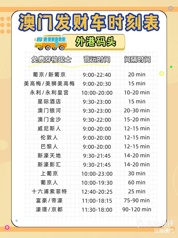 澳門最快開獎時(shí)間表格圖，全面解析與實(shí)時(shí)更新，澳門最快開獎時(shí)間表格圖，全面解析與實(shí)時(shí)更新指南