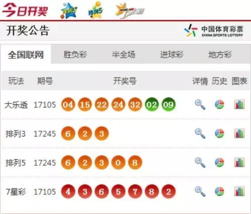 澳門六香彩開獎結(jié)果今天及彩票SEO文章，澳門六香彩今日開獎結(jié)果及彩票SEO文章解析