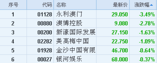 澳門永利六開彩開獎結(jié)果，揭秘彩票背后的秘密，澳門永利六開彩開獎揭秘，探索彩票背后的神秘面紗