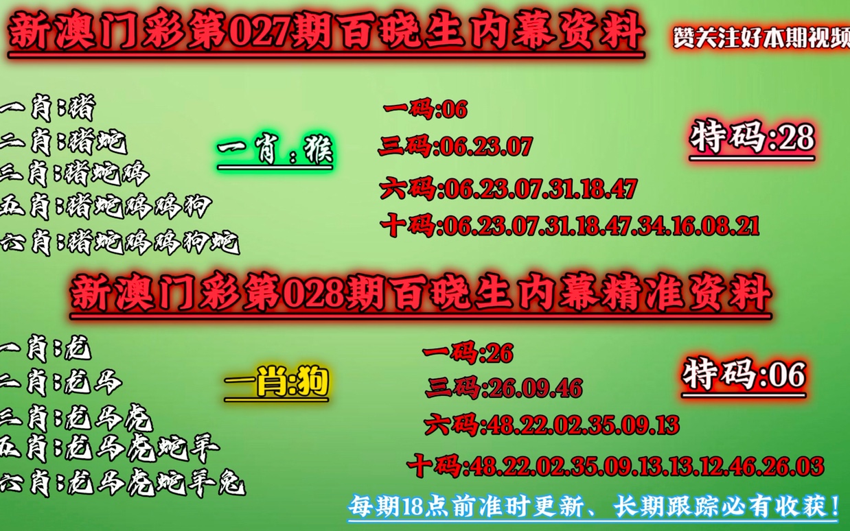 揭秘本期一肖一碼，深度解析與預(yù)測，揭秘本期一肖一碼，深度解析與精準(zhǔn)預(yù)測