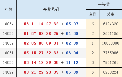 澳門六合最快開獎(jiǎng)結(jié)果顯，深度解析與實(shí)時(shí)更新，澳門六合開獎(jiǎng)結(jié)果深度解析與實(shí)時(shí)更新速遞