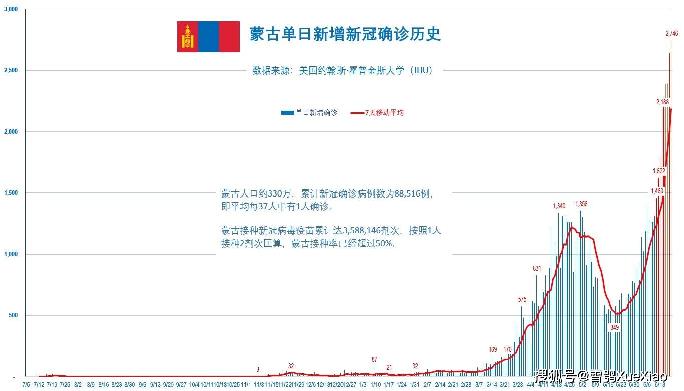 新澳門免費(fèi)資料大全歷史記錄開馬——探索澳門的歷史長(zhǎng)河與最新資訊，澳門歷史長(zhǎng)河揭秘與最新資訊開馬免費(fèi)資料大全