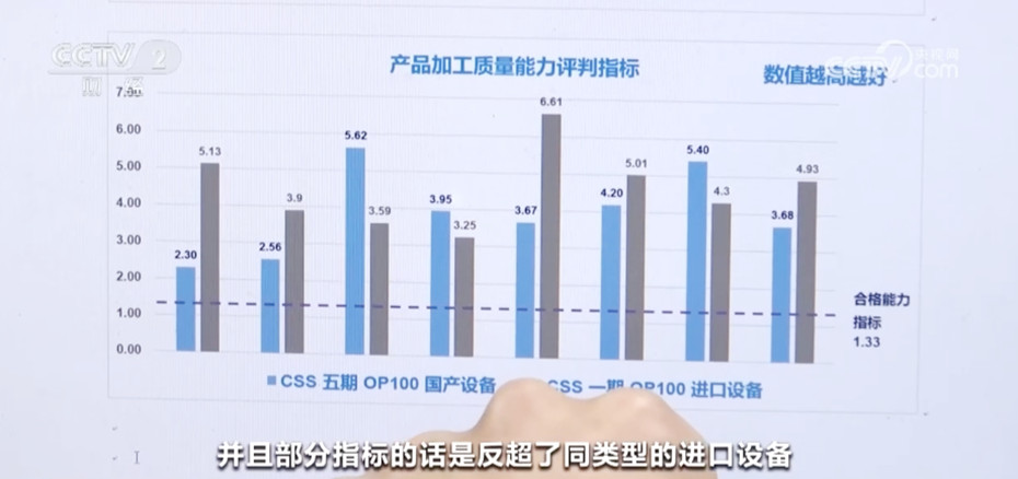 2025新澳最精準資料第222期深度解析與預測，2025新澳第222期資料深度解析與預測，精準剖析未來趨勢