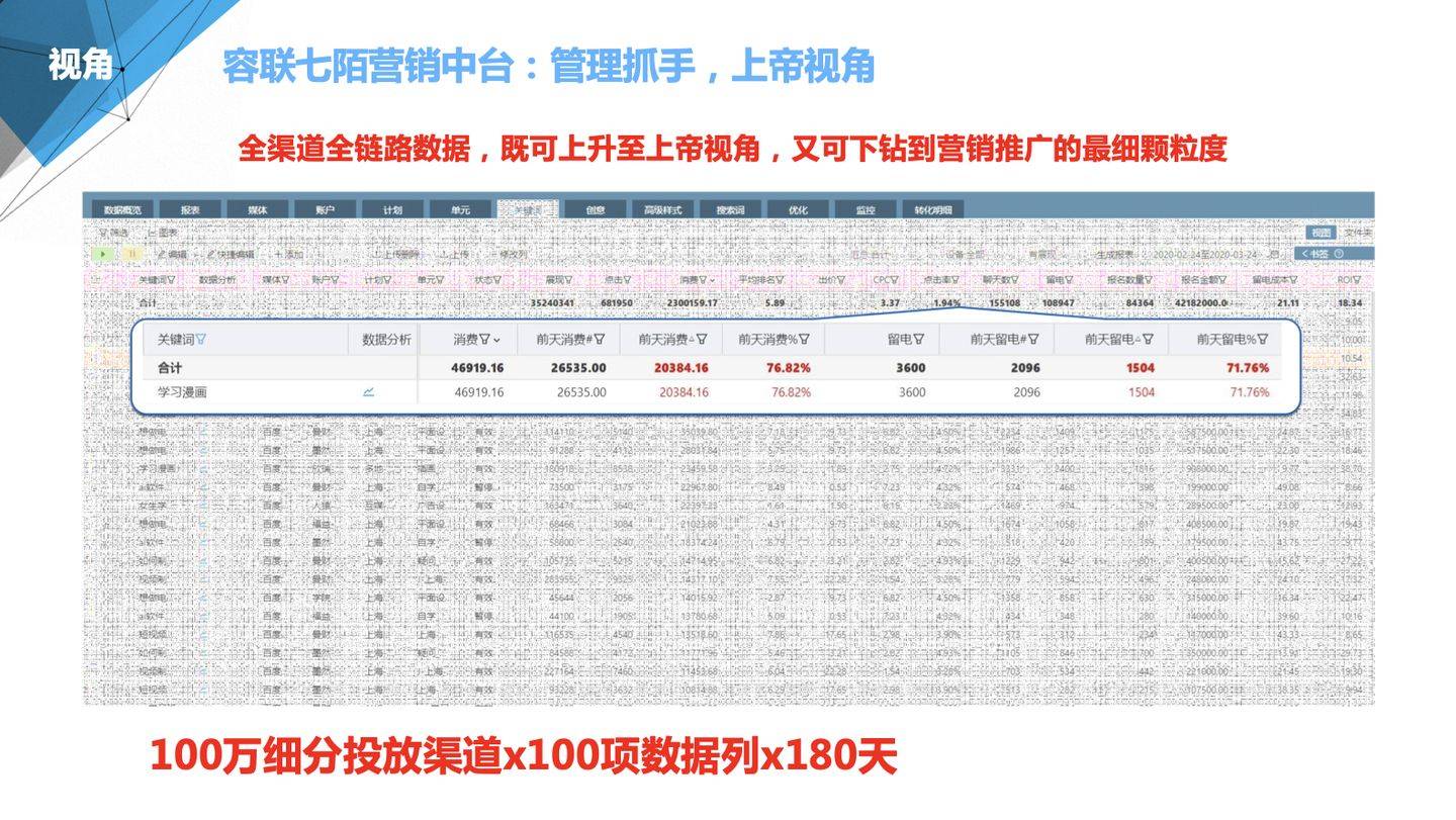 7777788888精準(zhǔn)管家婆手機(jī)版，一站式財(cái)務(wù)管理解決方案，精準(zhǔn)管家婆手機(jī)版，一站式財(cái)務(wù)管理解決方案