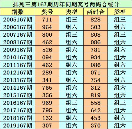 香港二四六開獎免費(fèi)結(jié)果——全面解析與最新資訊，香港二四六開獎結(jié)果全面解析與最新資訊免費(fèi)發(fā)布