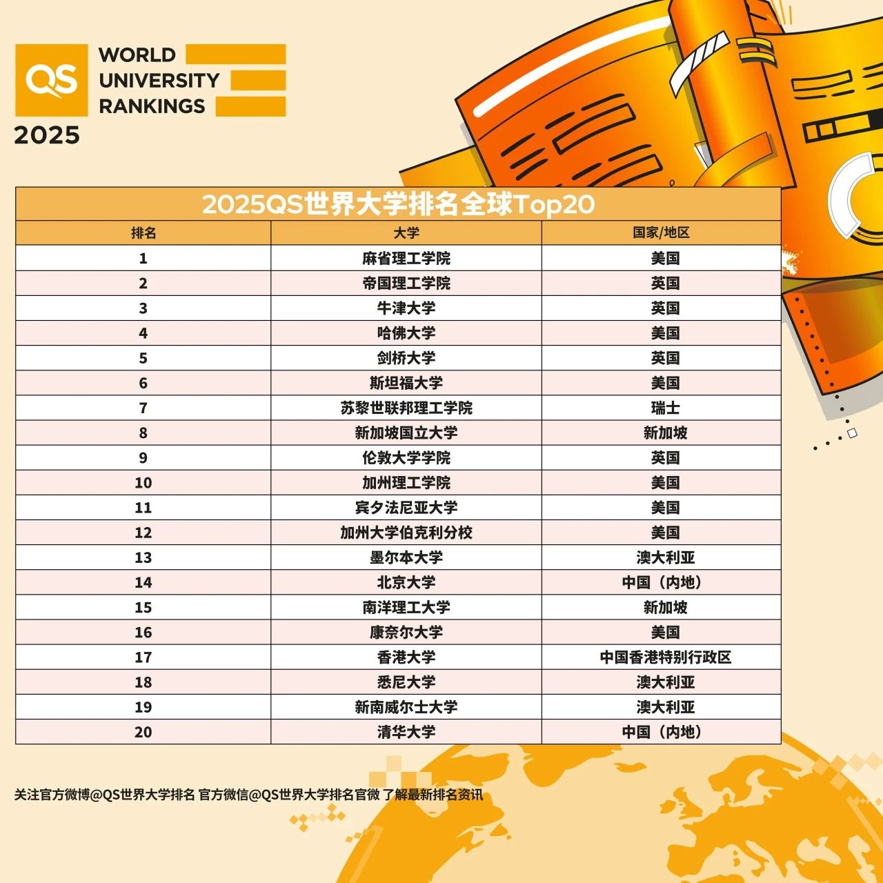 2025澳門天天開好彩大全第51期，全面解析與預(yù)測(cè)，澳門彩票解析與預(yù)測(cè)，第51期天天開好彩展望