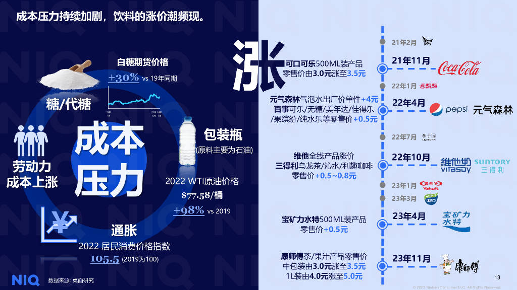 新奧2024飲料大全，探索未來飲品的新潮流，新奧2024飲料大全，引領(lǐng)未來飲品新潮探索