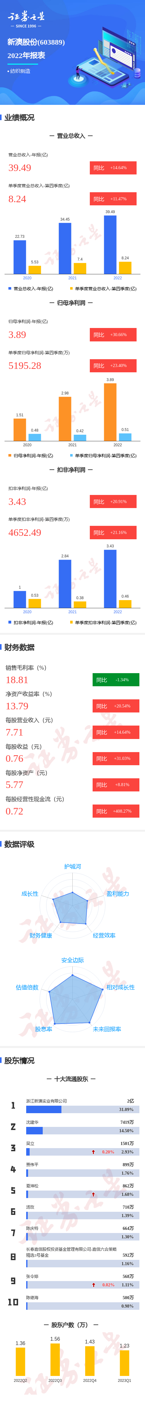 新澳一碼一肖使用方法詳解，新澳一碼一肖使用指南