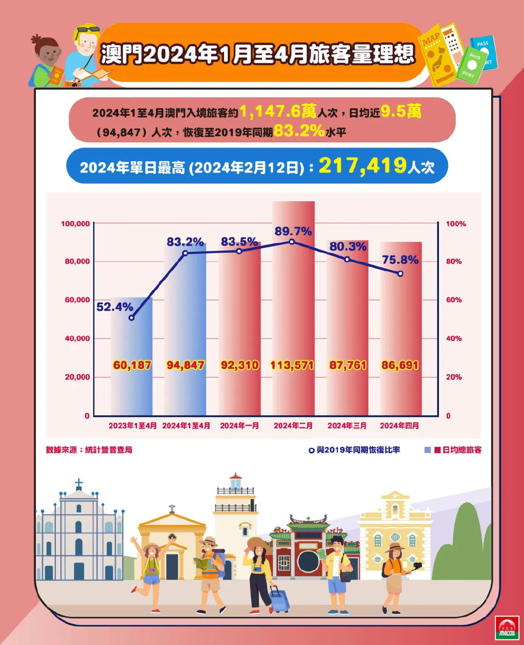 探索澳門(mén)，2025新澳門(mén)正版免費(fèi)資源車(chē)的發(fā)展與魅力，澳門(mén)探索之旅，2025正版免費(fèi)資源車(chē)的發(fā)展與魅力