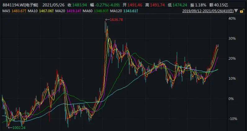 關(guān)于劉伯溫一肖三碼期期中的探索，劉伯溫一肖三碼期期中的奧秘探索