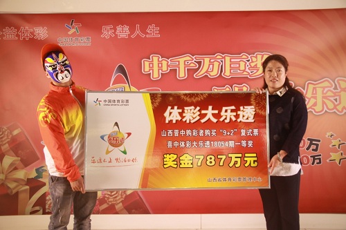 新澳門(mén)六開(kāi)彩開(kāi)獎(jiǎng)結(jié)果今天，揭秘彩票背后的秘密，揭秘新澳門(mén)六開(kāi)彩開(kāi)獎(jiǎng)結(jié)果背后的秘密