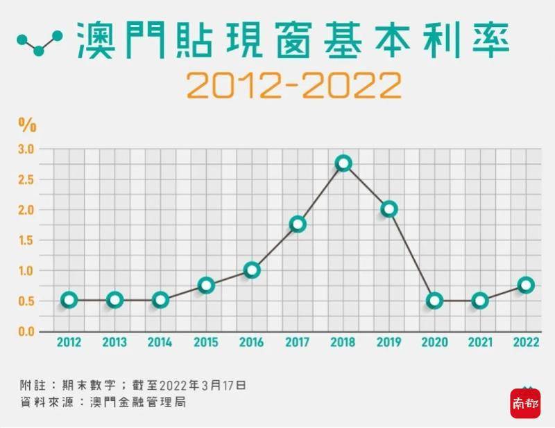 香港澳門最快開獎六開，揭秘彩票魅力與技巧，香港澳門彩票六開揭秘，快速開獎的魅力與技巧探索