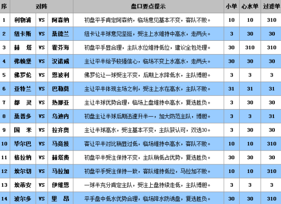 澳彩公證處一碼三中三，專業(yè)、公正、高效的彩票服務(wù)體驗，澳彩公證處，專業(yè)、公正、高效的一站式彩票服務(wù)體驗