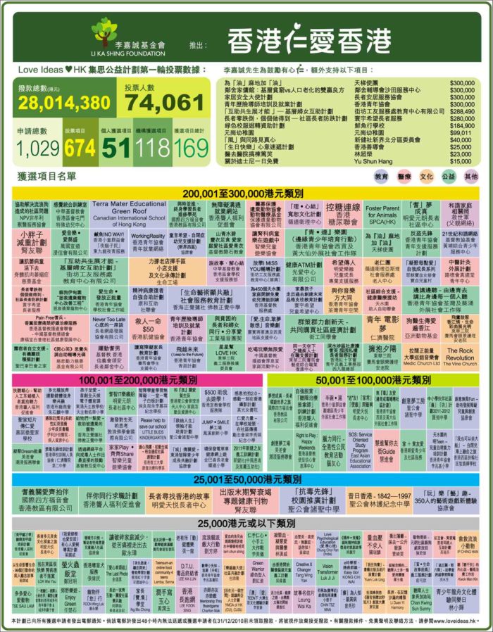 香港最準(zhǔn)的100%資料，揭秘真實可靠的信息源頭，香港真相揭秘，100%準(zhǔn)確資料大揭秘