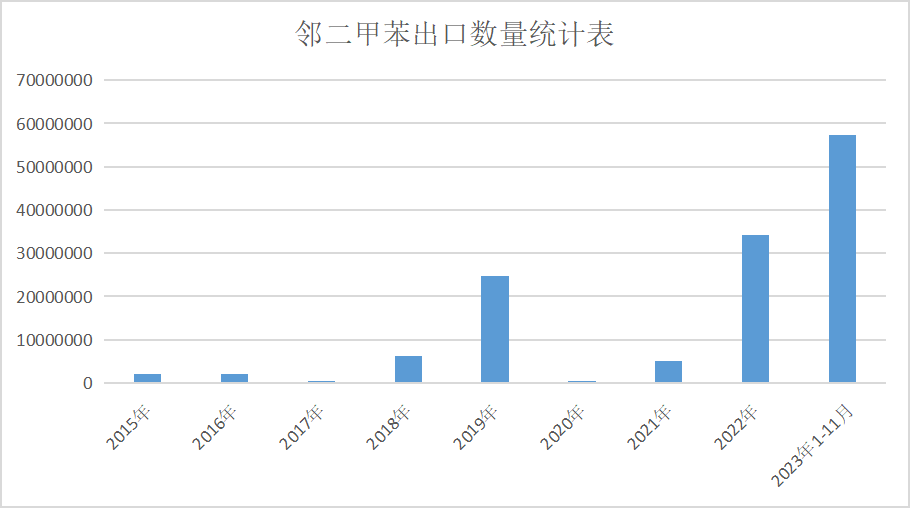 新澳門2025年號(hào)碼走勢(shì)圖深度解析與預(yù)測(cè)，澳門未來走向預(yù)測(cè)，深度解析與預(yù)測(cè)號(hào)碼走勢(shì)圖至2025年