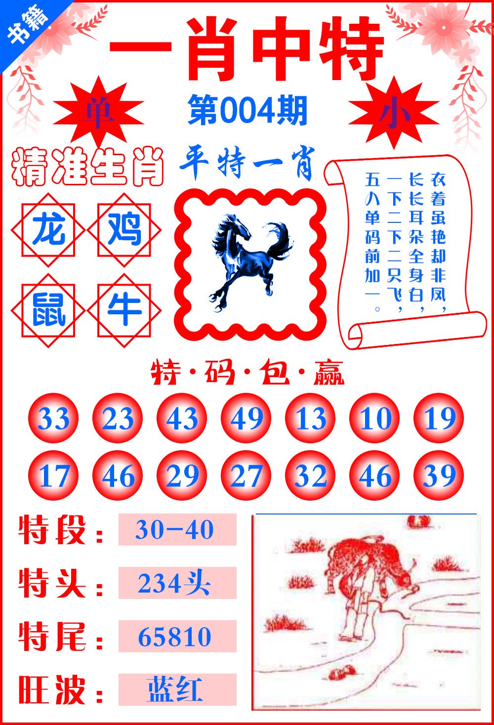 王中王資料一肖平特，深度解析與SEO優(yōu)化策略，王中王資料一肖平特深度解析與SEO優(yōu)化策略探討