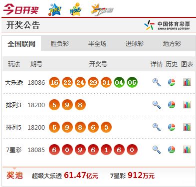 澳門最快開獎(jiǎng)視頻大全，全面解析與觀看指南，澳門最快開獎(jiǎng)視頻解析與觀看指南大全