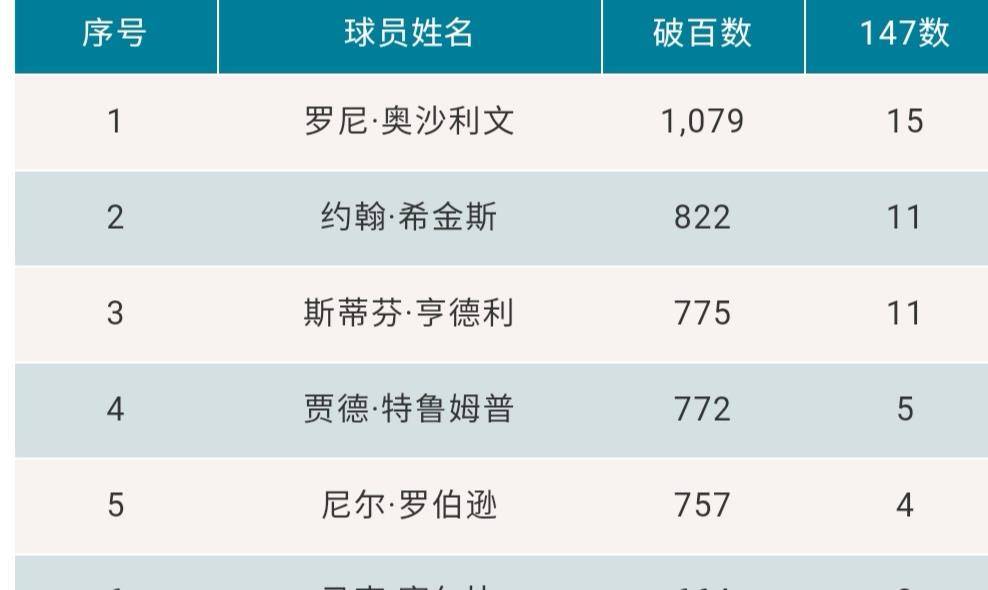 澳門最快開獎(jiǎng)全部記錄——揭秘彩票開獎(jiǎng)背后的秘密，澳門彩票開獎(jiǎng)記錄揭秘，探尋背后的秘密之旅