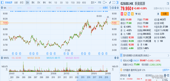揭秘新奧歷史開獎(jiǎng)記錄，探索未來(lái)的2025新奧彩票之旅，揭秘新奧歷史開獎(jiǎng)記錄，開啟2025新奧彩票之旅探索