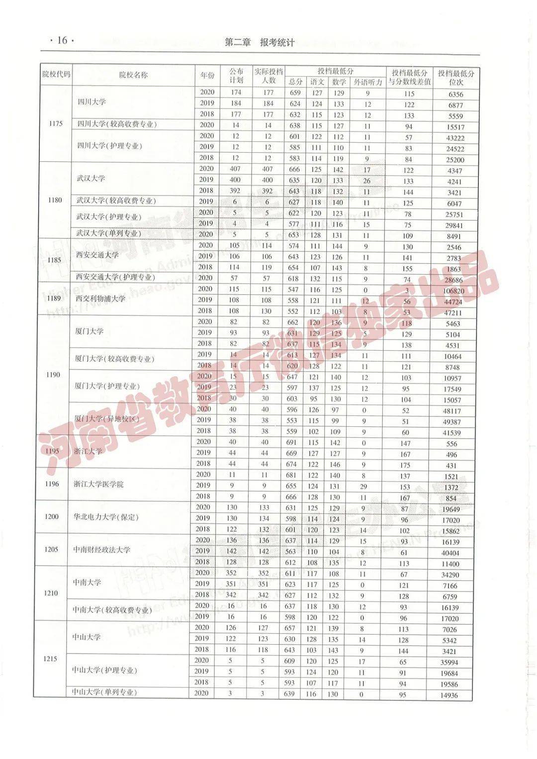 王中王一肖三碼必，揭秘背后的秘密與SEO策略洞察，揭秘王中王一肖三碼背后的秘密與SEO策略洞察