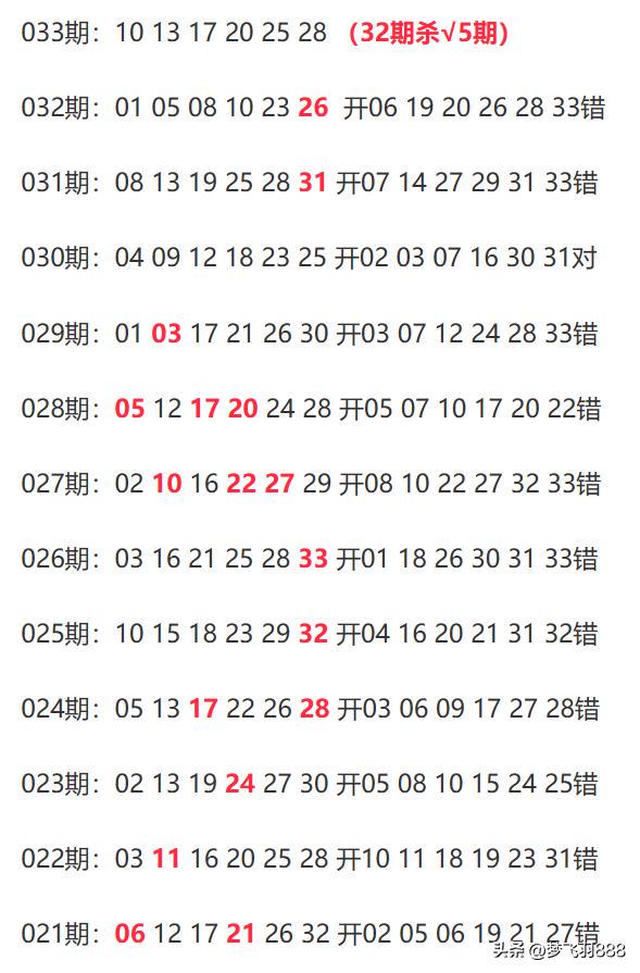 新澳今晚上9點30開獎，全方位解讀與攻略，新澳今晚9點30開獎，全方位解讀與攻略分享