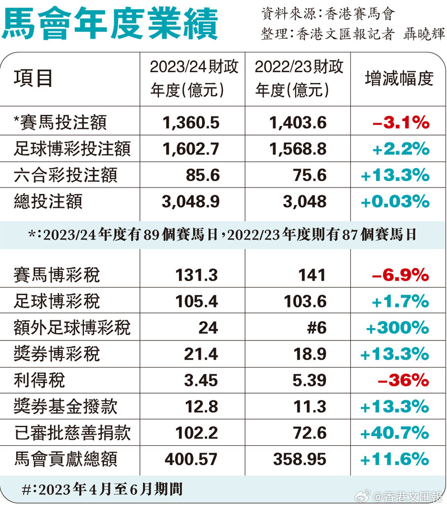 探索神秘數(shù)字背后的馬會傳真，一場關(guān)于7777788888的冒險之旅，揭秘數(shù)字背后的馬會傳真冒險，關(guān)于7777788888的探秘之旅