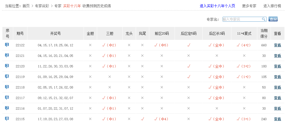 香港最近15期開(kāi)獎(jiǎng)號(hào)碼分析與預(yù)測(cè)，香港最近15期開(kāi)獎(jiǎng)號(hào)碼分析與預(yù)測(cè)報(bào)告揭曉