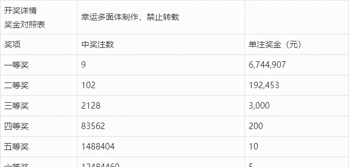 新澳今晚上9點(diǎn)30開獎(jiǎng)記錄，揭秘彩票背后的秘密與期待，揭秘彩票背后的秘密與期待，新澳今晚9點(diǎn)30開獎(jiǎng)記錄揭曉！