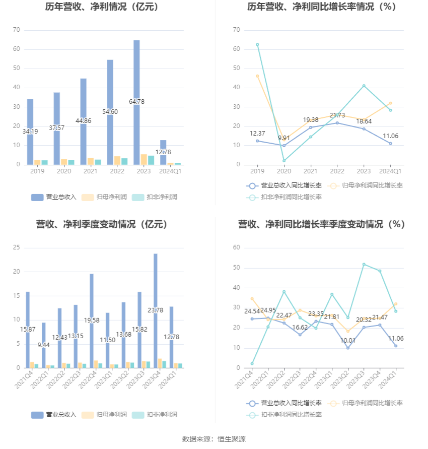 澳門六和彩資料查詢2024年免費(fèi)查詢指南，01-32期全面解析，澳門六和彩資料免費(fèi)查詢指南，全面解析2024年01-32期六和彩資料