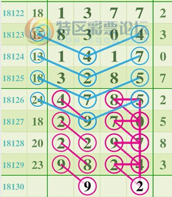 王中王精準(zhǔn)平特一肖圖，揭秘精準(zhǔn)預(yù)測的秘密，揭秘王中王精準(zhǔn)平特一肖圖的預(yù)測秘密
