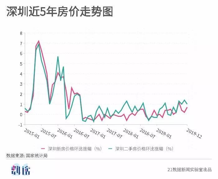 新澳出彩綜合走勢圖與連線圖深度解析，新澳出彩走勢圖與連線圖全面解析