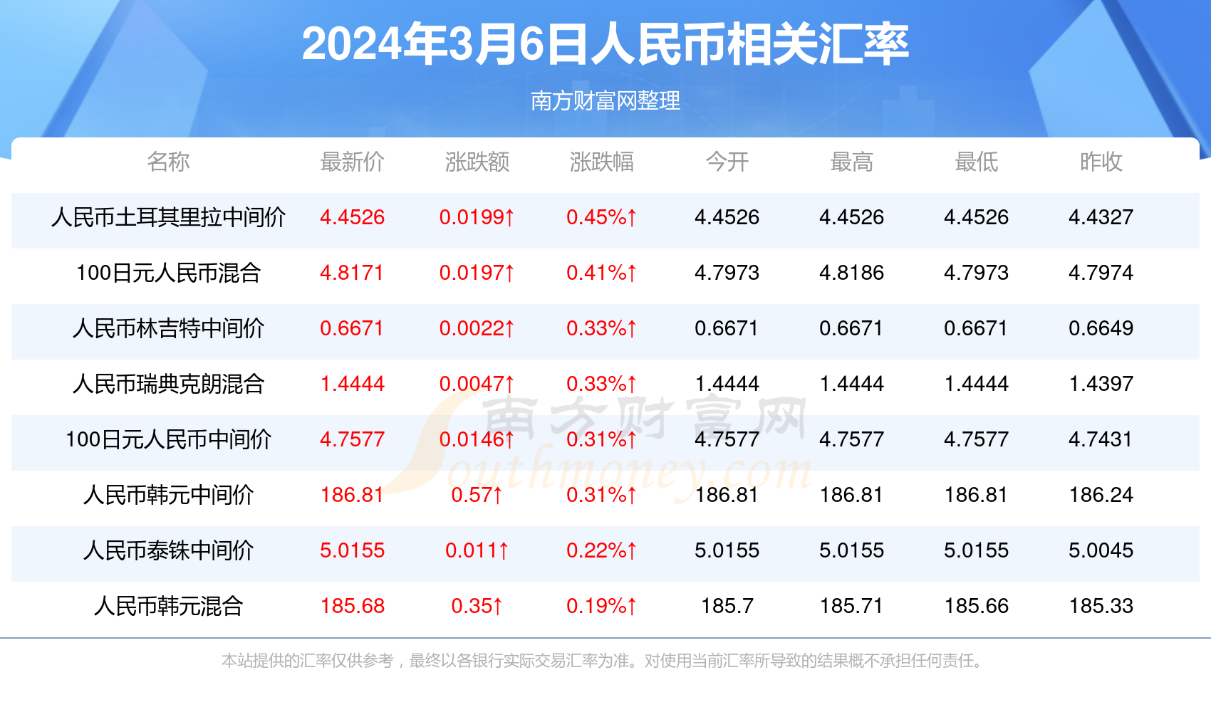 新澳門六開獎結(jié)果今天，探索與解析彩票背后的秘密，新澳門六開獎結(jié)果今日揭秘，探索彩票背后的神秘秘密
