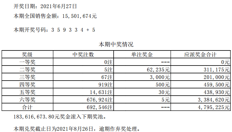 澳門(mén)六開(kāi)彩天天開(kāi)獎(jiǎng)結(jié)果新浪愛(ài)彩，解析與探索，澳門(mén)六開(kāi)彩天天開(kāi)獎(jiǎng)結(jié)果新浪愛(ài)彩解析與揭秘