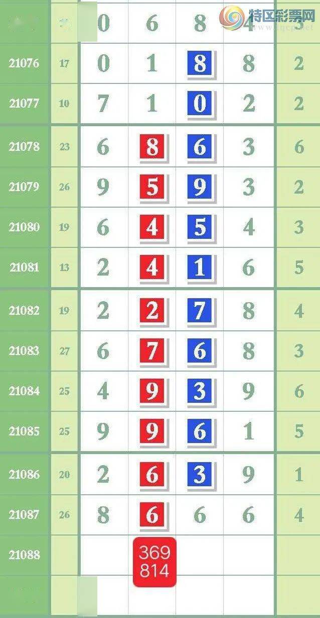 揭秘精準(zhǔn)三肖秘籍，揭秘?cái)?shù)字組合77777與88888的魅力，揭秘精準(zhǔn)三肖秘籍，數(shù)字組合77777與88888的神秘魅力