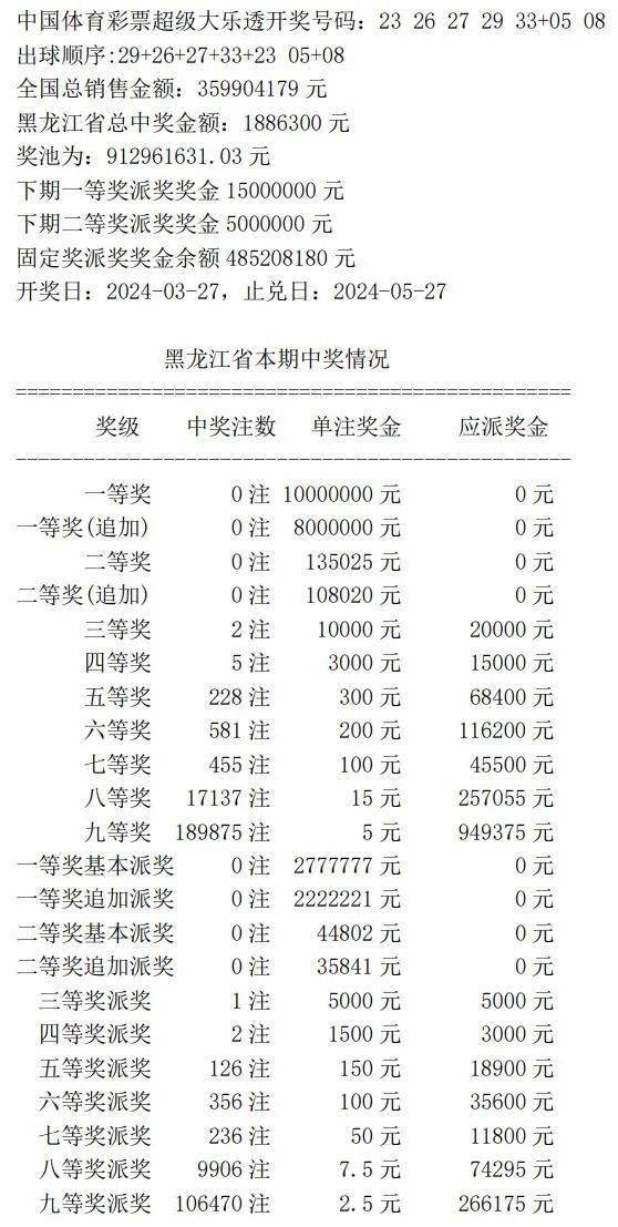 探索彩票奧秘，7777788888王中王開獎(jiǎng)記錄網(wǎng)，彩票奧秘探索，王中王7777788888開獎(jiǎng)記錄一網(wǎng)打盡