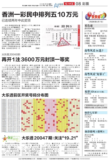 澳門樂彩資料，探索與解析，澳門樂彩資料解析與探索