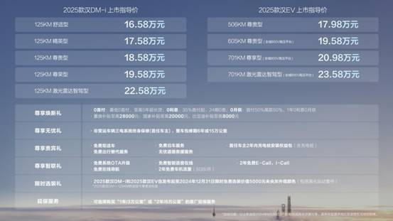 探索未來，2025新奧最精準免費大全指南，2025新奧最精準免費指南，探索未來之路