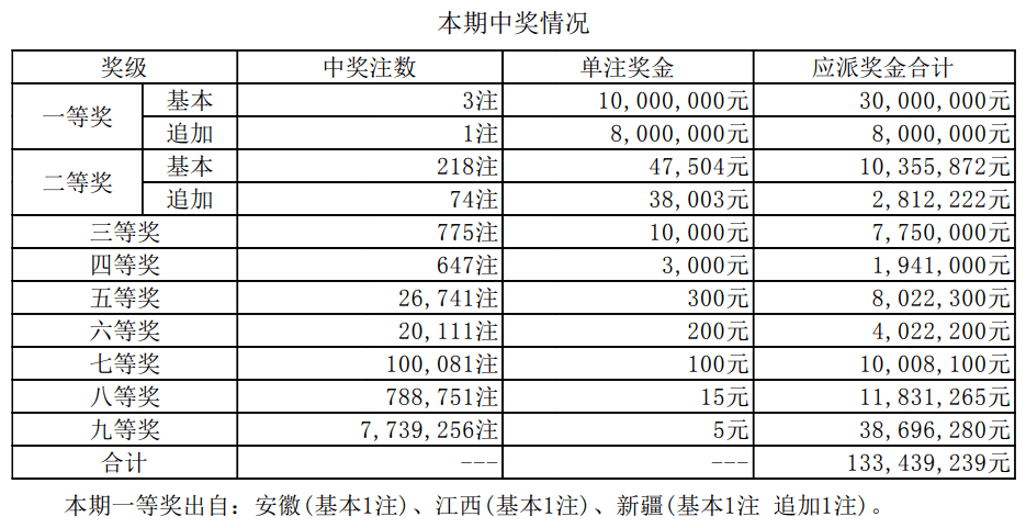 新澳門六開獎結果記錄與山海經，探索神秘世界的結合，新澳門六開獎結果與山海經，神秘世界的交融探索