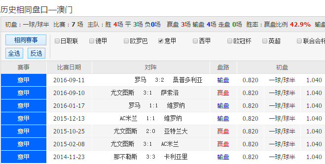新澳天天開彩期期精準(zhǔn)，揭秘彩票預(yù)測的真相與策略，揭秘新澳天天開彩期期精準(zhǔn)預(yù)測彩票真相與策略之道