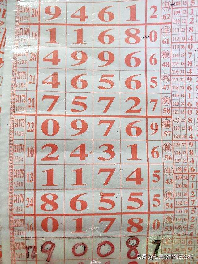 四肖八碼精準資料期期準澳——揭秘精準預測的秘密，揭秘四肖八碼精準預測的秘密，期期準確資料解析