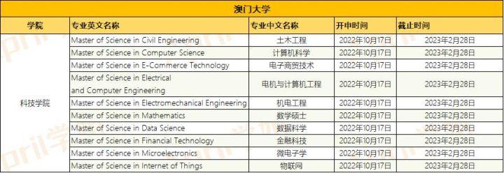 新澳門(mén)最精準(zhǔn)便新最快，探索澳門(mén)的最新動(dòng)態(tài)與發(fā)展趨勢(shì)，澳門(mén)最新動(dòng)態(tài)與發(fā)展趨勢(shì)，精準(zhǔn)便捷的探索